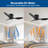 40" Flush Mount Ceiling Fan Without Light-523111417-523111416