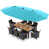 Turquoise selected