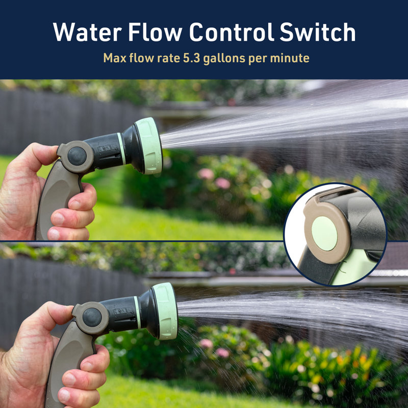 Garden Hose Nozzle Sprayer - Heavy Duty Water Hose Nozzle With 8 Adjustable Spray Patterns And Quick Connector - Garden Sprayer For Plants, Lawns, Cars, And Pets By Kings County Tools (Mint/Black)