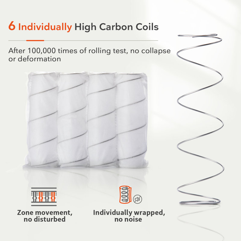 12'' Gel Memory Foam Hybrid Mattress, Queen