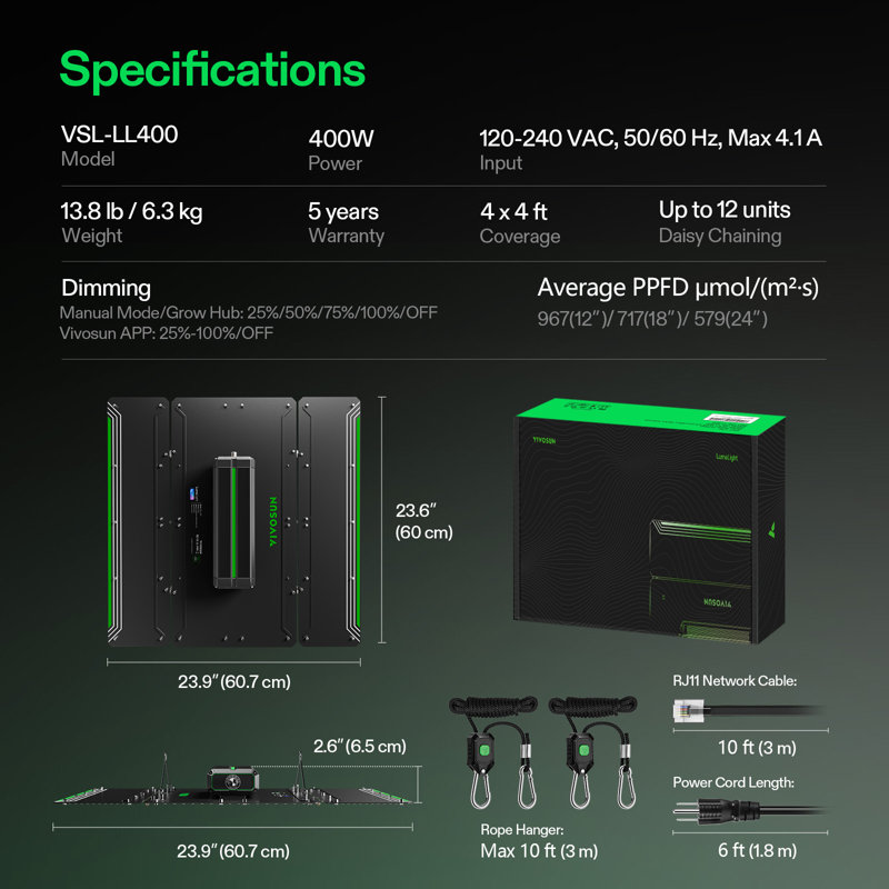 LumaLight 400W LED Dimmable Full Spectrum Plant Grow Light