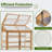 44.5" W x 24.8" D Cold Frame Greenhouse with Adjustable Shelves for Outdoor Indoor Use-94353363