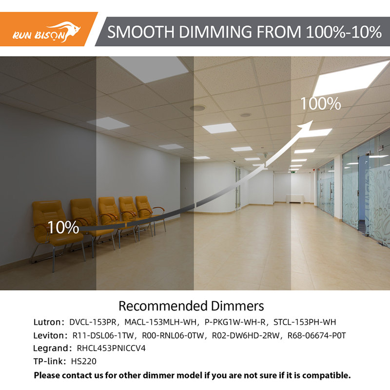 Dimmable White CCT and Wattage Selectable Integrated LED Back-Lit Flat Panel Light