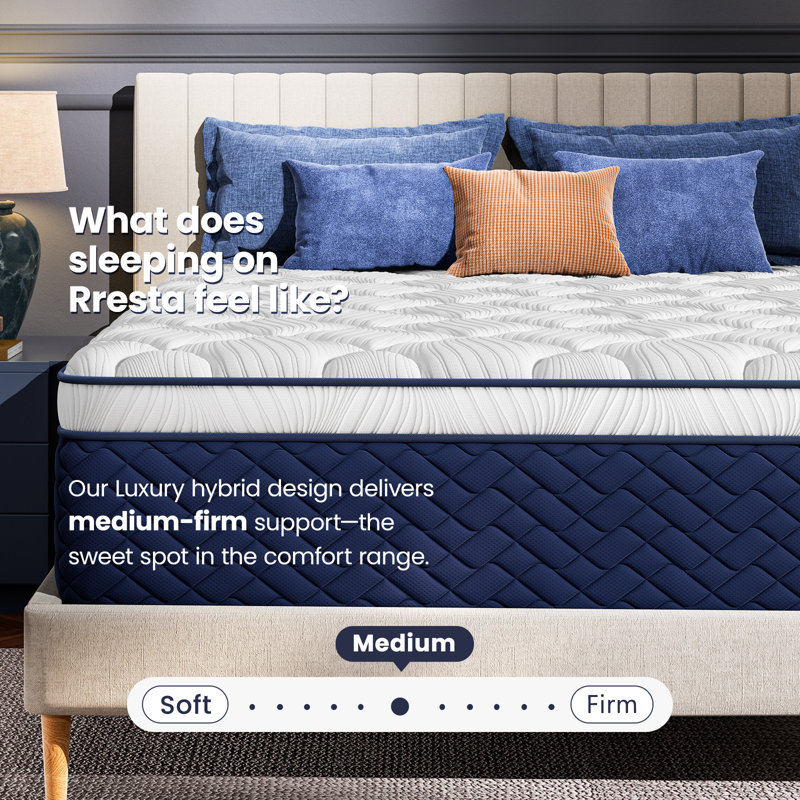 Medium Hybrid Mattress With Euro Top, Pressure Relief And Motion Isolation, Certipur-US And OEKO-TEX Certified, Full, 14"