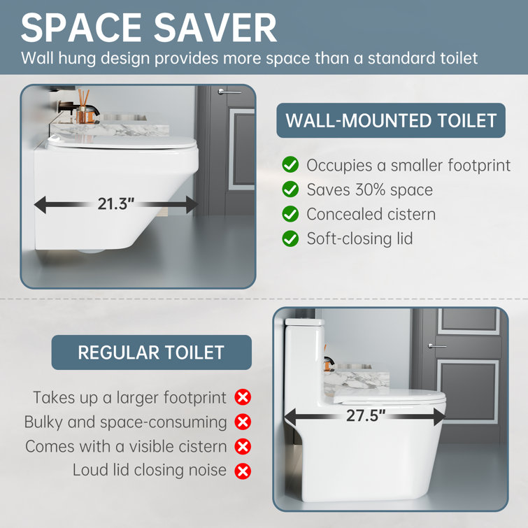 Superflo Wht-1 Square Elongated Wall Hung Toilet with Dual Flush, Compact Toilet(Water Tank Not Included) Finish: White