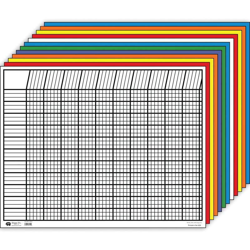 Tableau des primes