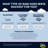 Serta Medium Euro Top Mattress-116533524