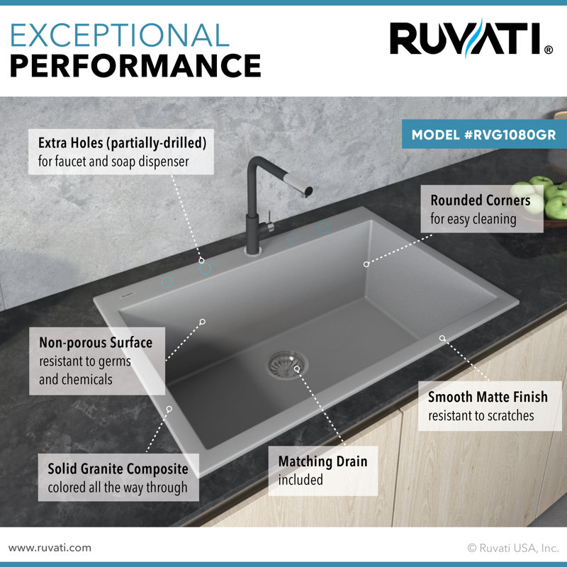 33" L x 22" W Dual Mount Kitchen Sink, Midnight Black, 1