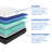 Sealy® To Go 12" Medium Hybrid Mattress-in-a-Box-32009887