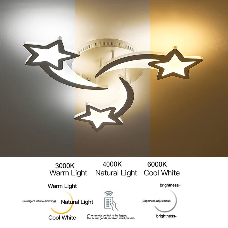 Avontay LED Flush Mount