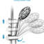 Douche de pluie 5 pouces et 7 jets avec glissière de 26 po, installation facile, angle réglable, buses, débit stable de 1,8 gal / min, commande manuelle-126502584