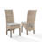 Edelyn 2-piece Dining Chair Set