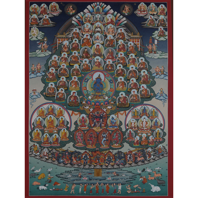 Arbre de refuge Karma Kagyu (Brocadeless Thangka)