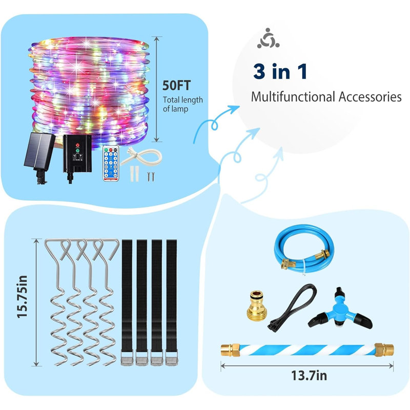 Sapphome 3'' Anchor Kit