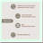Luxury Peruvian Cotton Pillowcase Set - 285 Thread Count Percale, Hotel Quality, Extra Soft & Cooling, Latte Solid Color