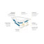 Baignoire combinée encastrable / encastrable 70,75 po x 35,5 po Fuzion®-11167123