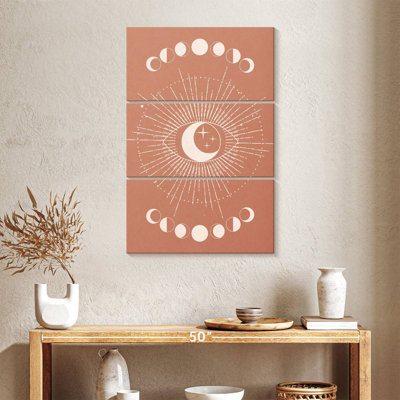 Adella Geometrical Solar System
