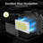 21000 Lumens (1000w Equivalent) Led 4-panel High Ceiling Light With 5 Light Color Adjustments,e39 Base