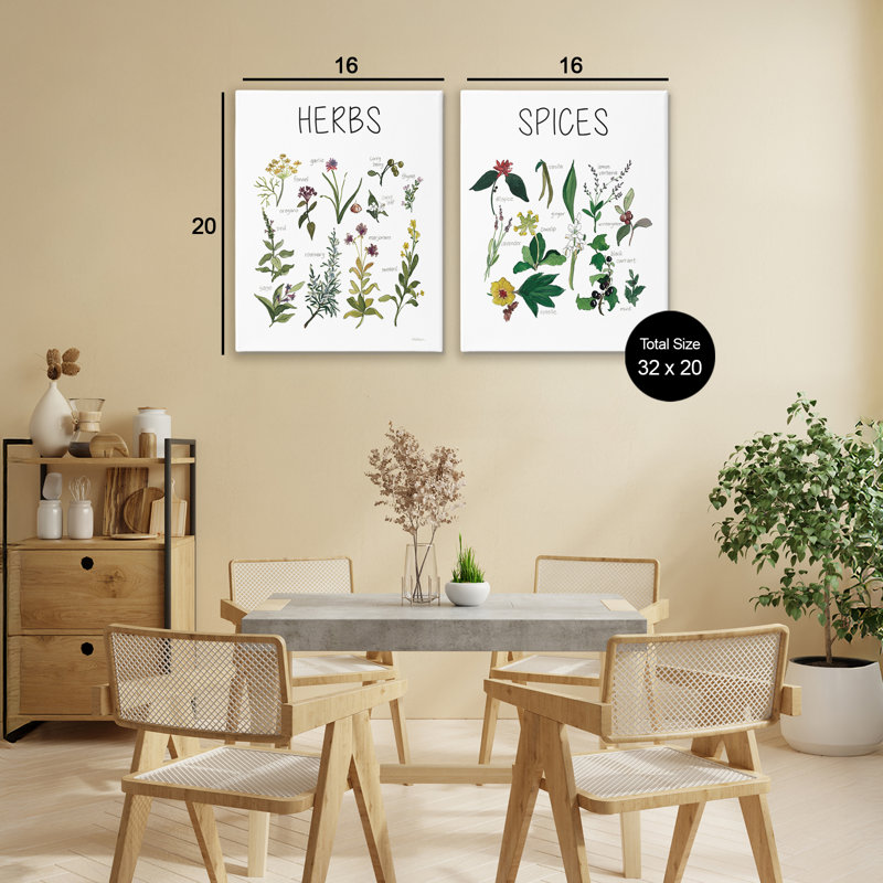Ensemble de 2 toiles d'herbes et d'épices culinaires, design par Carol Robinson, H 20 po x l 16 po