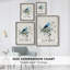 «Bluebird Happy I», reproduction encadrée - bois massif-2024466787