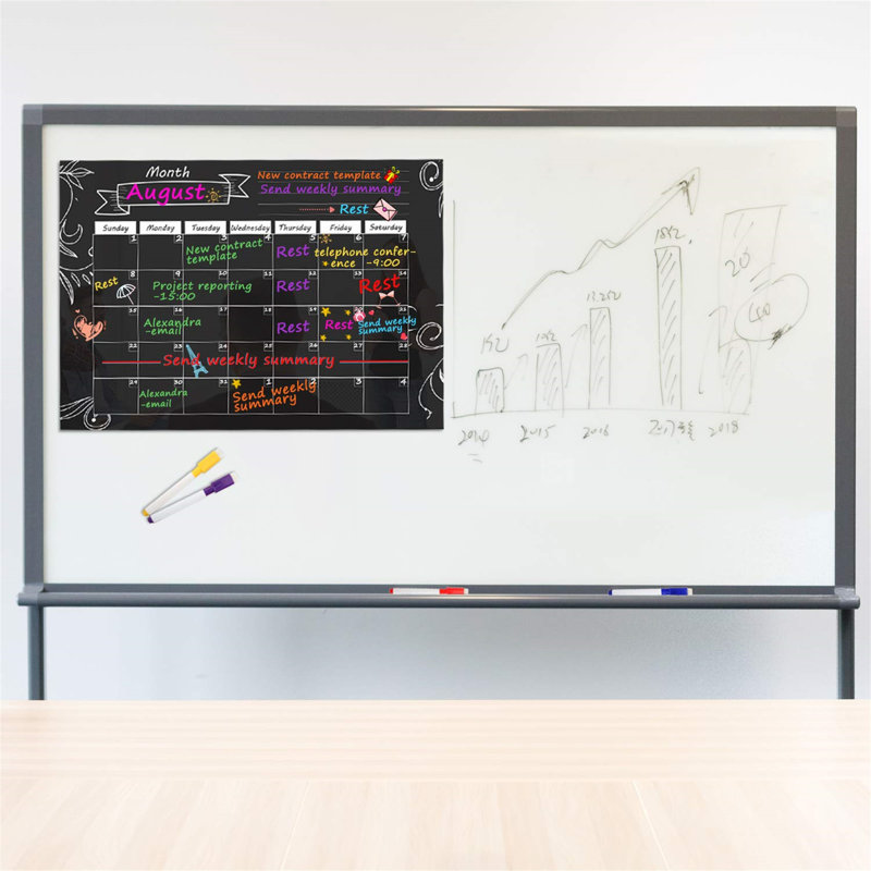 Magnetic Dry Erase Board