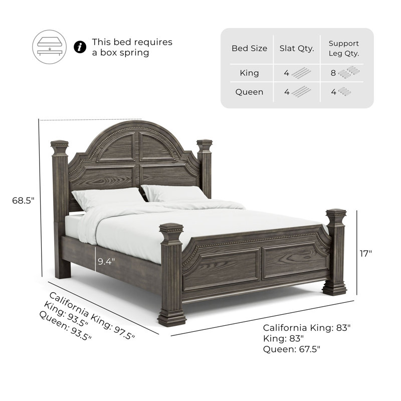 Adames Wood Bedroom Set with Bell-Shaped Headboard, Gray, King, 5 Pcs: Bed, 2 Nightstands, Dresser, Mirror