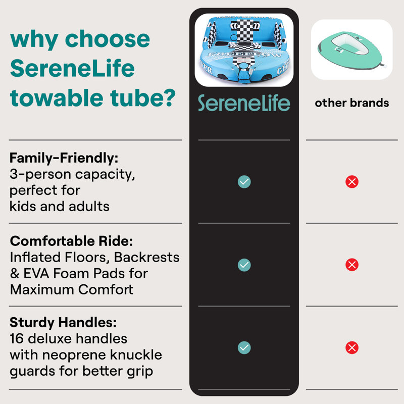 Tube de remorquage pour 3 personnes Serenelife