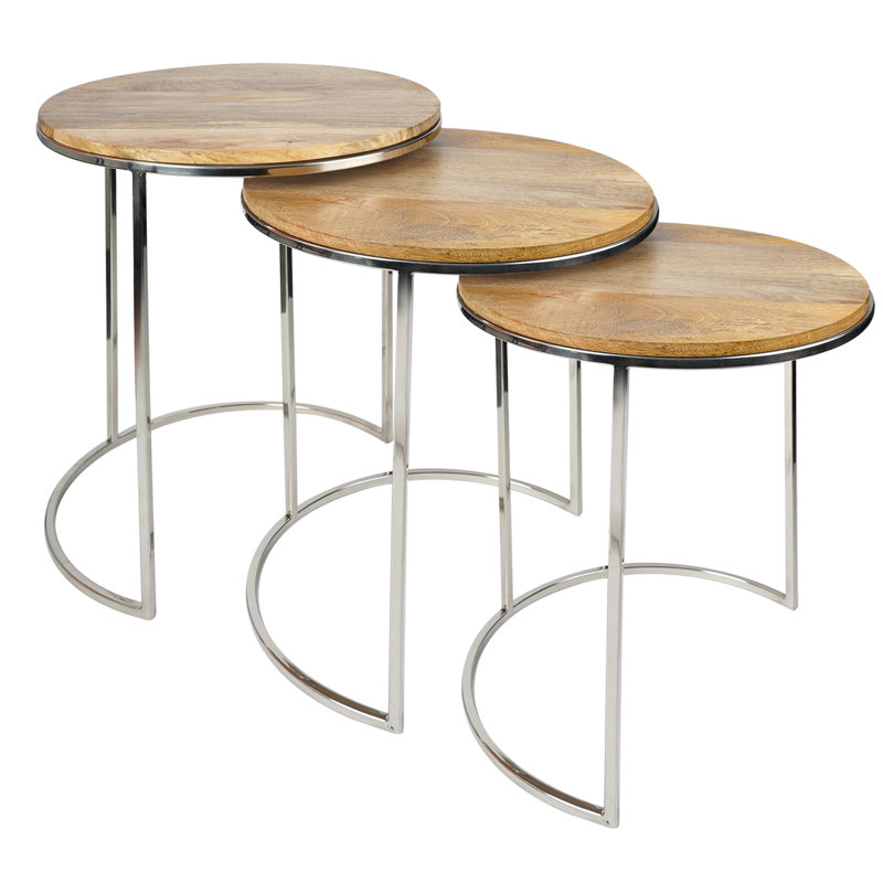 Tables d’imbrication du cadre Monarch