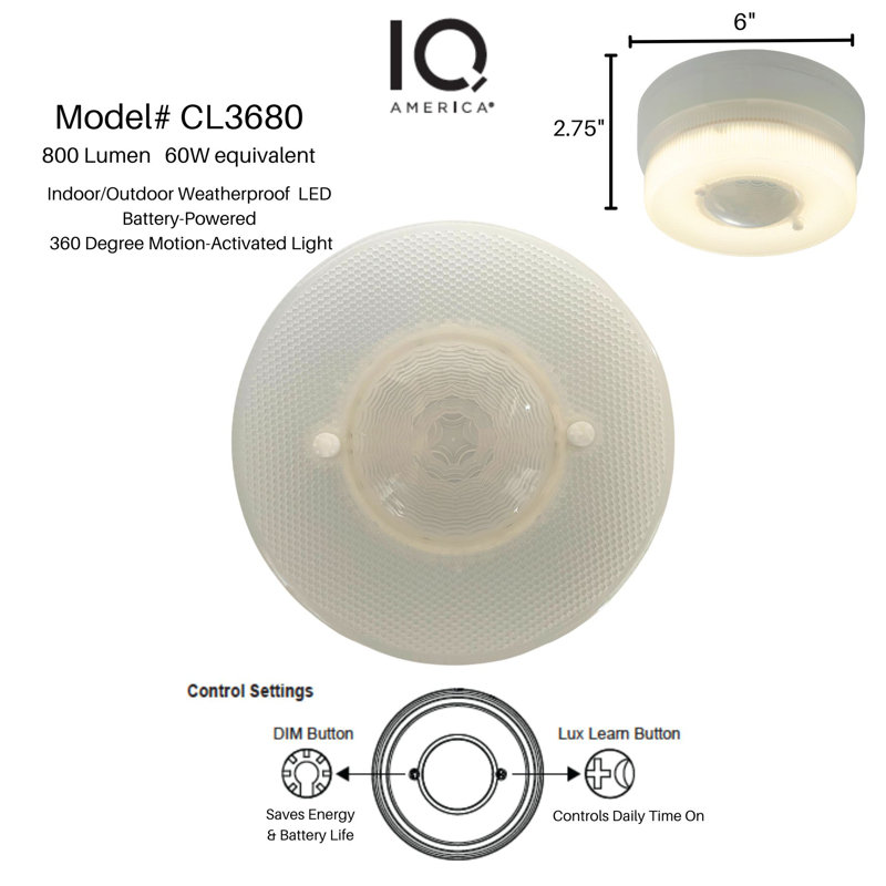 Plastic LED Flush Mount