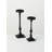 14.5'' H Iron Tabletop Candlestick
