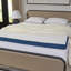 La-Z-Boy sereine | Surmatelas en mousse à mémoire de forme 3 po Isotonic +-694408391