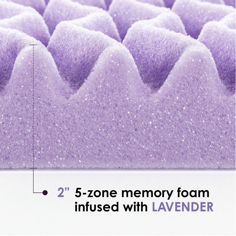 5-Zone 2" Memory Foam Mattress Topper, Full