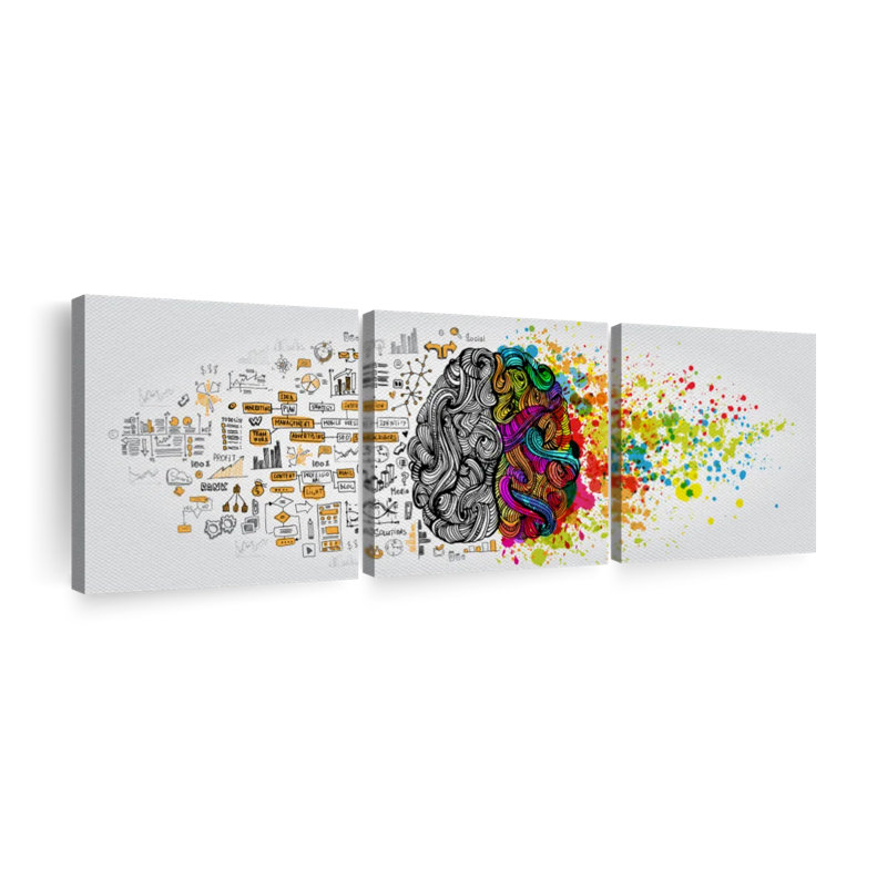 «Human Brain Abstract», reproduction sur toile tendue de 3 pièces, H 6 po x l 20 po x P 1 po