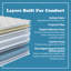 Matelas hybride de qualité supérieure Premium Premium-961176182