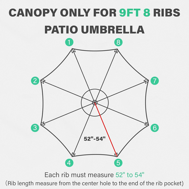 Auvent de remplacement pour parasol de patio pour 8 ...