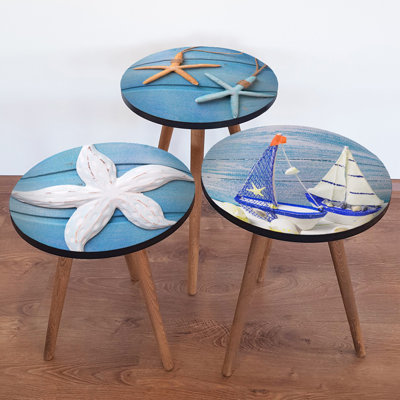 Nesting Tables