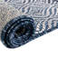 Tapis d'extérieur Preen couleur bleu pierre-890739084