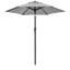 Malik 200cm Market Parasol-1003803390