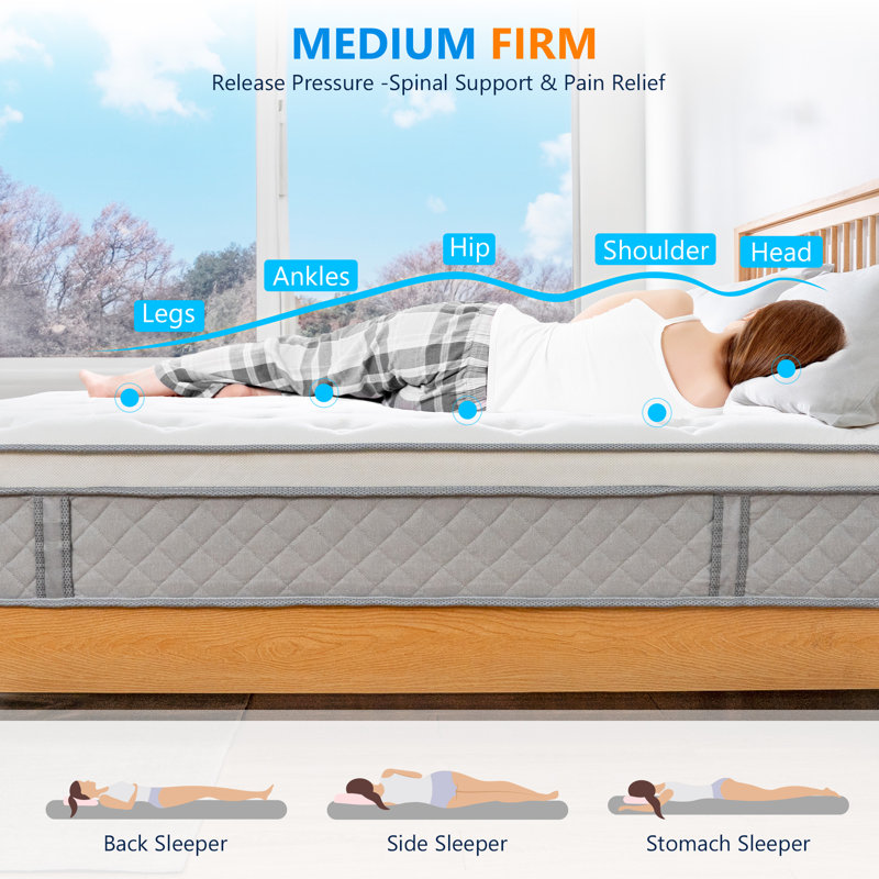 12/14‘’ Hybrid and Cooling Foam Plush Mattress, Pressure Relief, and Motion Isolation, CertiPUR-US, Mattress in a Box, Queen