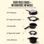 Batterie de cuisine 5 pièces Alva Neat-106407463