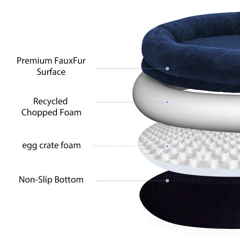 Lit pour animal de compagnie avec lit lavable et mousse orthopédique, Marine