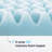 5-Zone Gel Memory Foam Mattress Topper-1375465454-1409523502