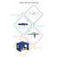 10 Ft. W x 10 Ft. D Metal Pop-Up Canopy-98640693