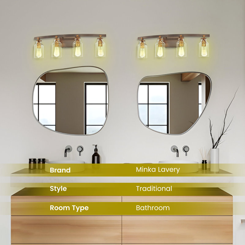 Éclairage pour salle de bain 4 lumières à DEL Batu