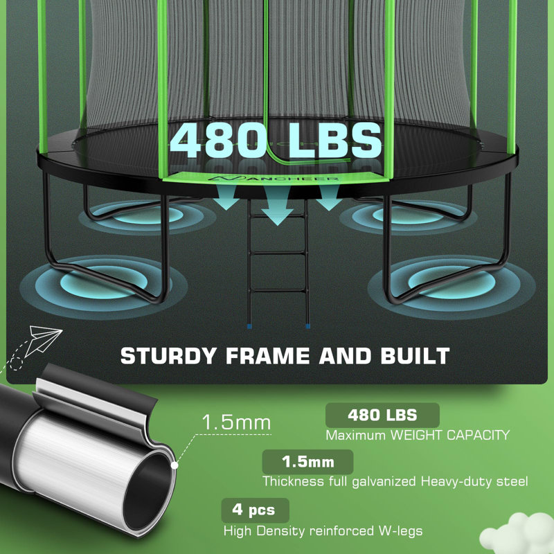 Homdox 14' Round Backyard Trampoline with Safety Enclosure