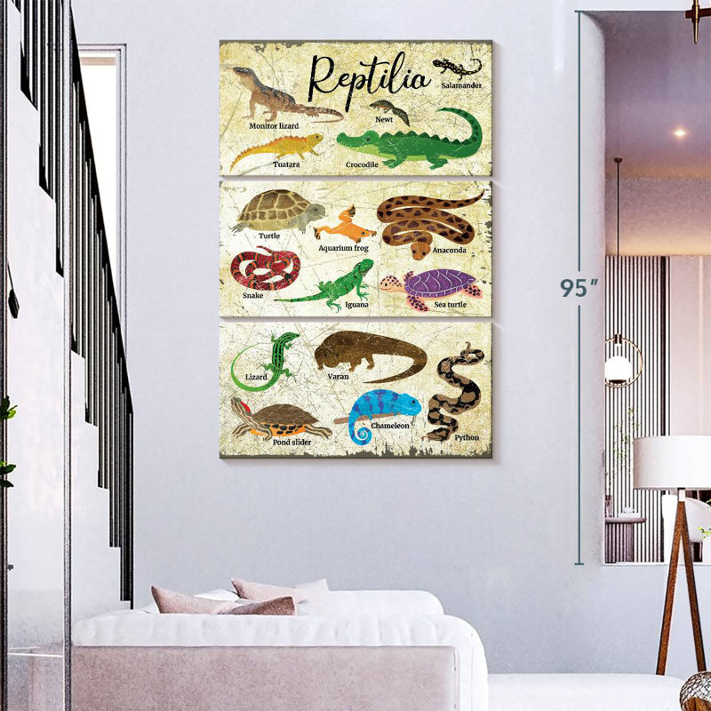 Tableau des espèces de reptiles Brampt, H 23 po x l 14 po
