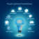 60 Watt Equivalent A19 E26/Medium (Standard) Dimmable LED Smart Bulb