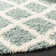 Arsheq Sgd-Dallas Shag Performance Geometric Rug