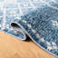Tapis Ariya Performance Southwestern-735304313