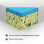 Bria All Foam Cool Firm Mattress-1247519490